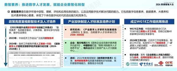 2024数据智能十大关键词