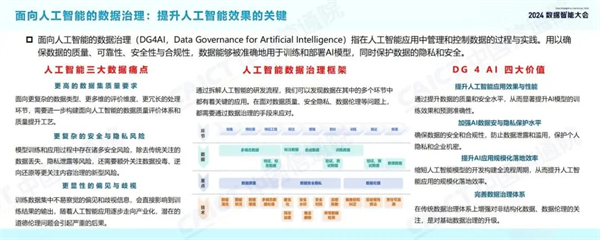 2024数据智能十大关键词