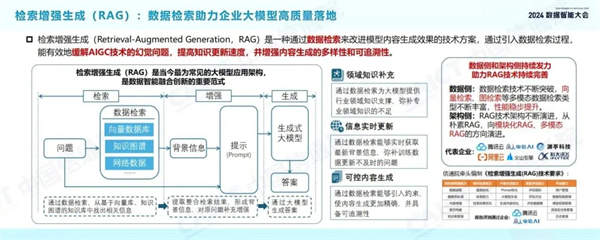 2024数据智能十大关键词