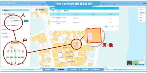 广州：构建“人户房地”一站式乡村空间数字化治理新路径